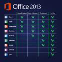 Microsoft Office 2013 Professional Plus KEY