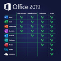 Office 2019 Home & Business for MacOs (BINDABLE) KEY