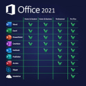 Office 2021 Home & Business for MacOs (BINDABLE) KEY