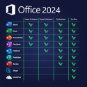 Microsoft Office 2024 Professional Plus KEY