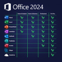 Office 2024 Home & Business MacOs / Windows (BINDABLE) KEY